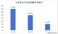 <b>2025年1月起</b>